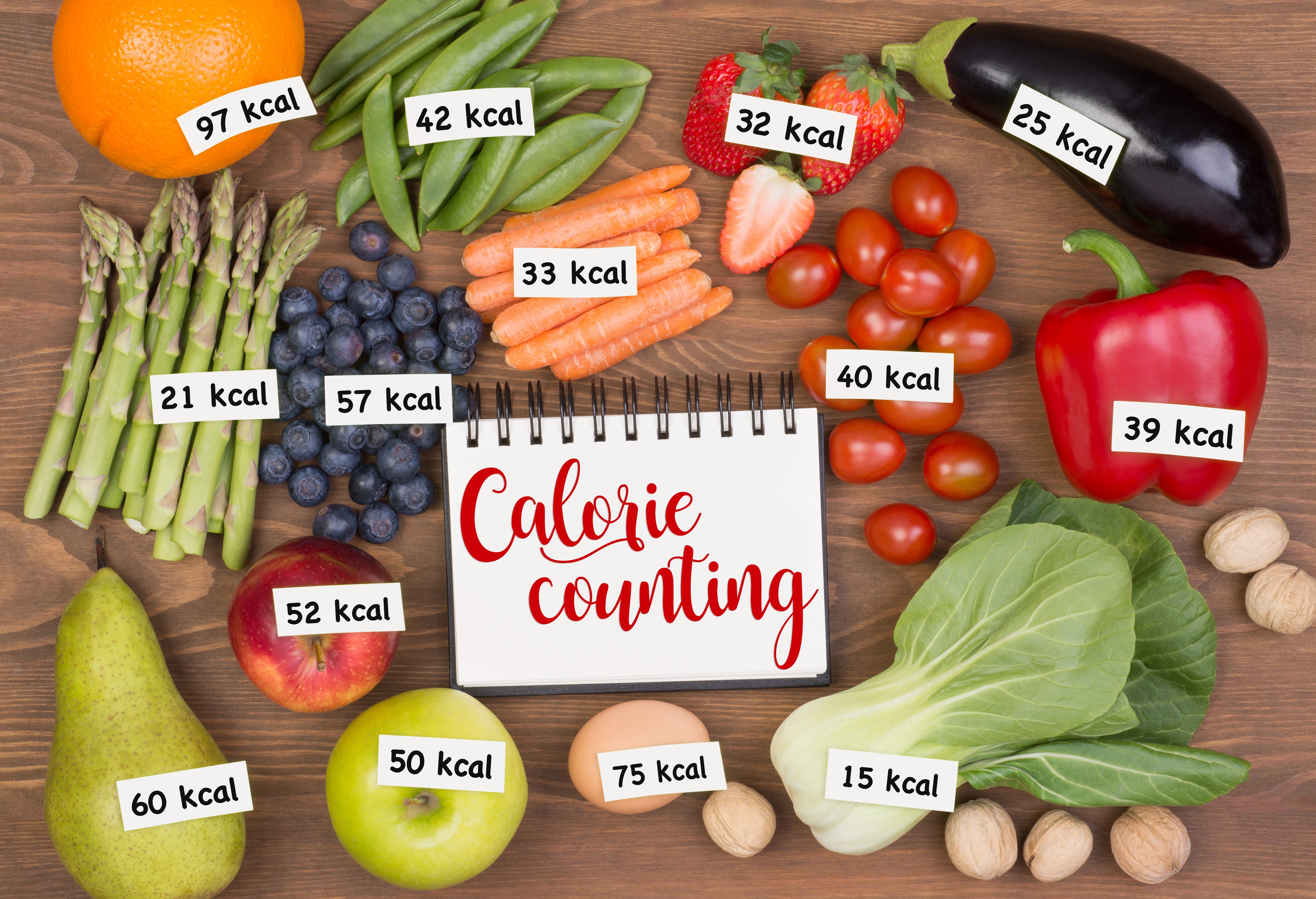 Calorie Counting and Raw Cold-Pressed Juice