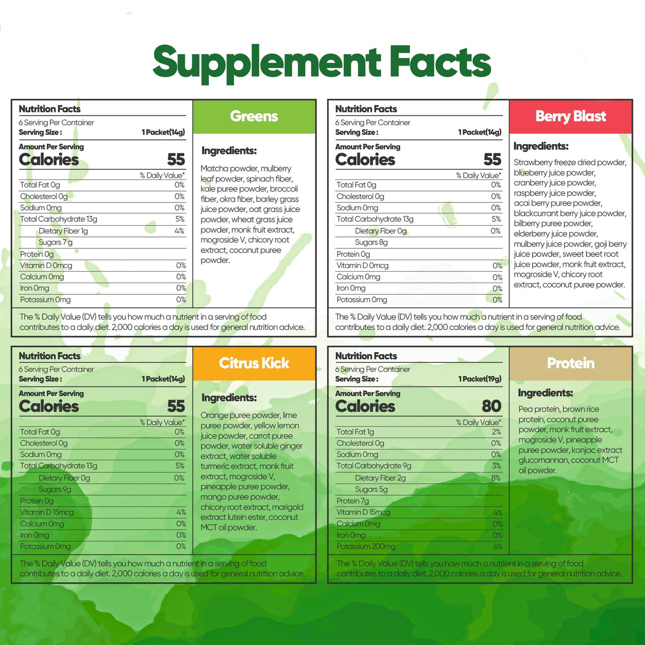 Supplement Facts - Greens, Berry Blast, Citrus Kick, Protein