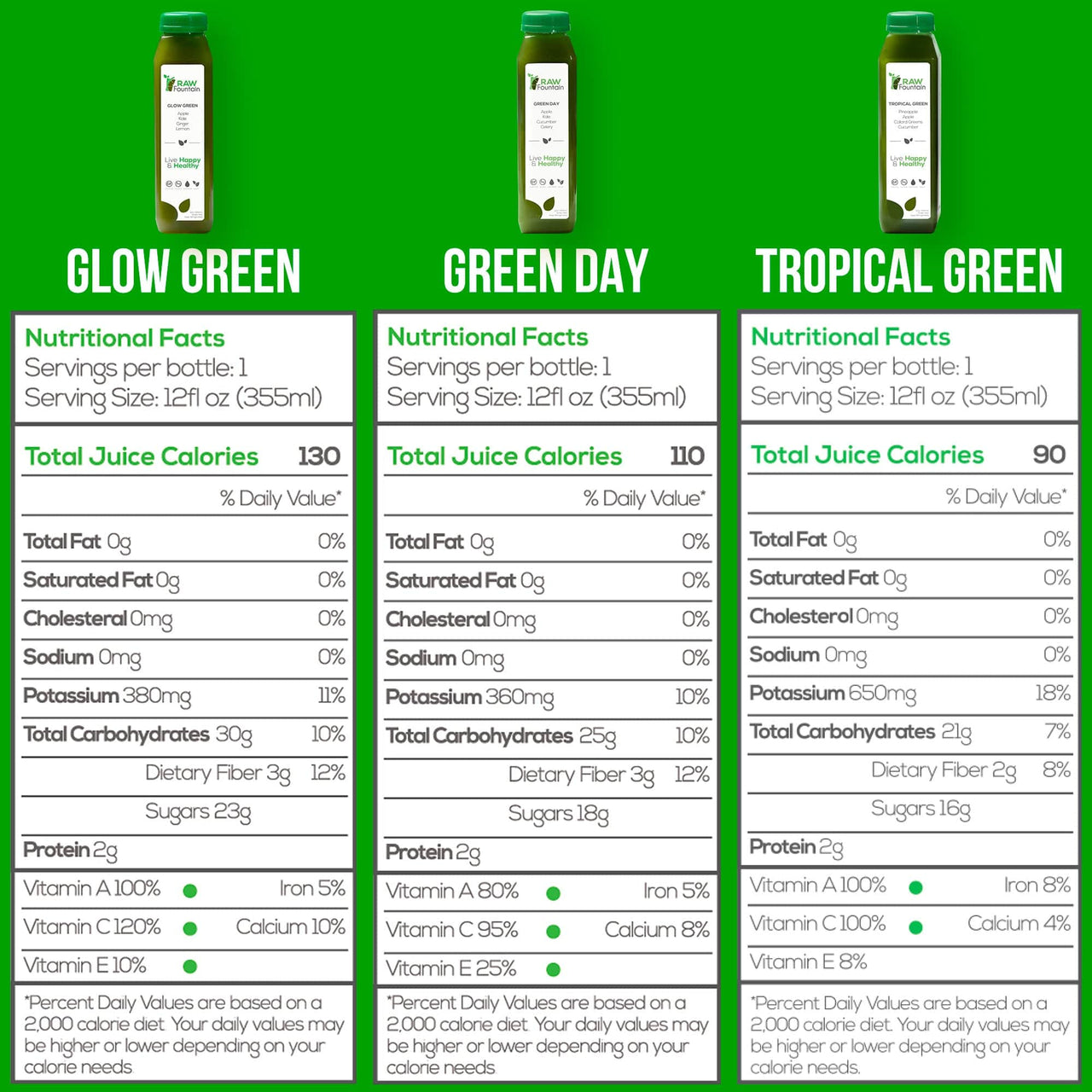 JC Glow Green Juice Nutritional Info