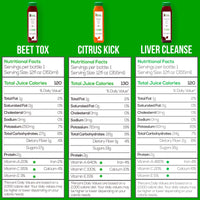 Thumbnail for Beet Tox, Citrus Kick, & Liver Cleanse juice nutritional facts