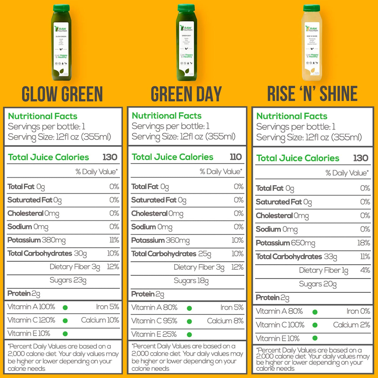 Glow Green, Green Day, & Rise 'N' Shine
