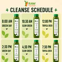 Thumbnail for Green Cleanse
