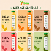 Thumbnail for Protein Cleanse