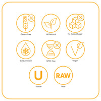 Thumbnail for Original Cleanse