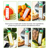 Thumbnail for Protein Cleanse